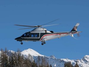 BHS Helicopterservice: WEF 2019 Helikopter